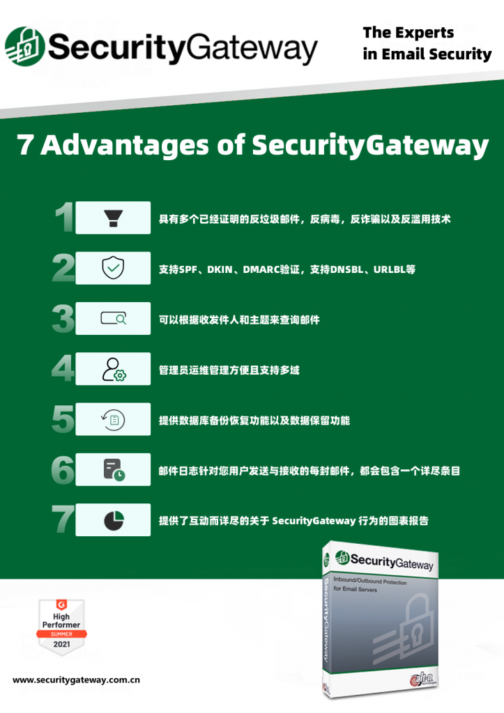 为什么说SecurityGateway是Office365最好的邮件安全解决方案？