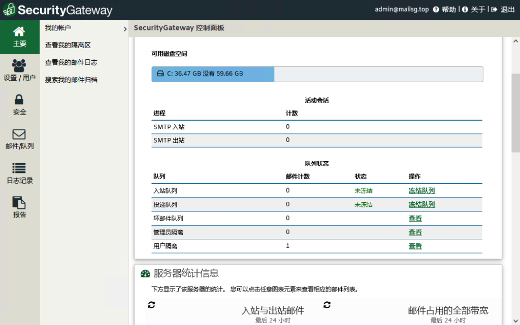 Securitygateway邮件安全网关面板